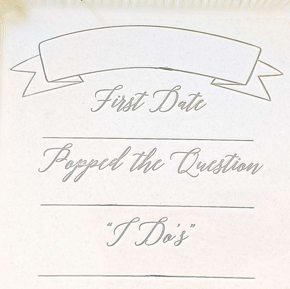 Special Dates Sign Wedding Customizable Gift Plate